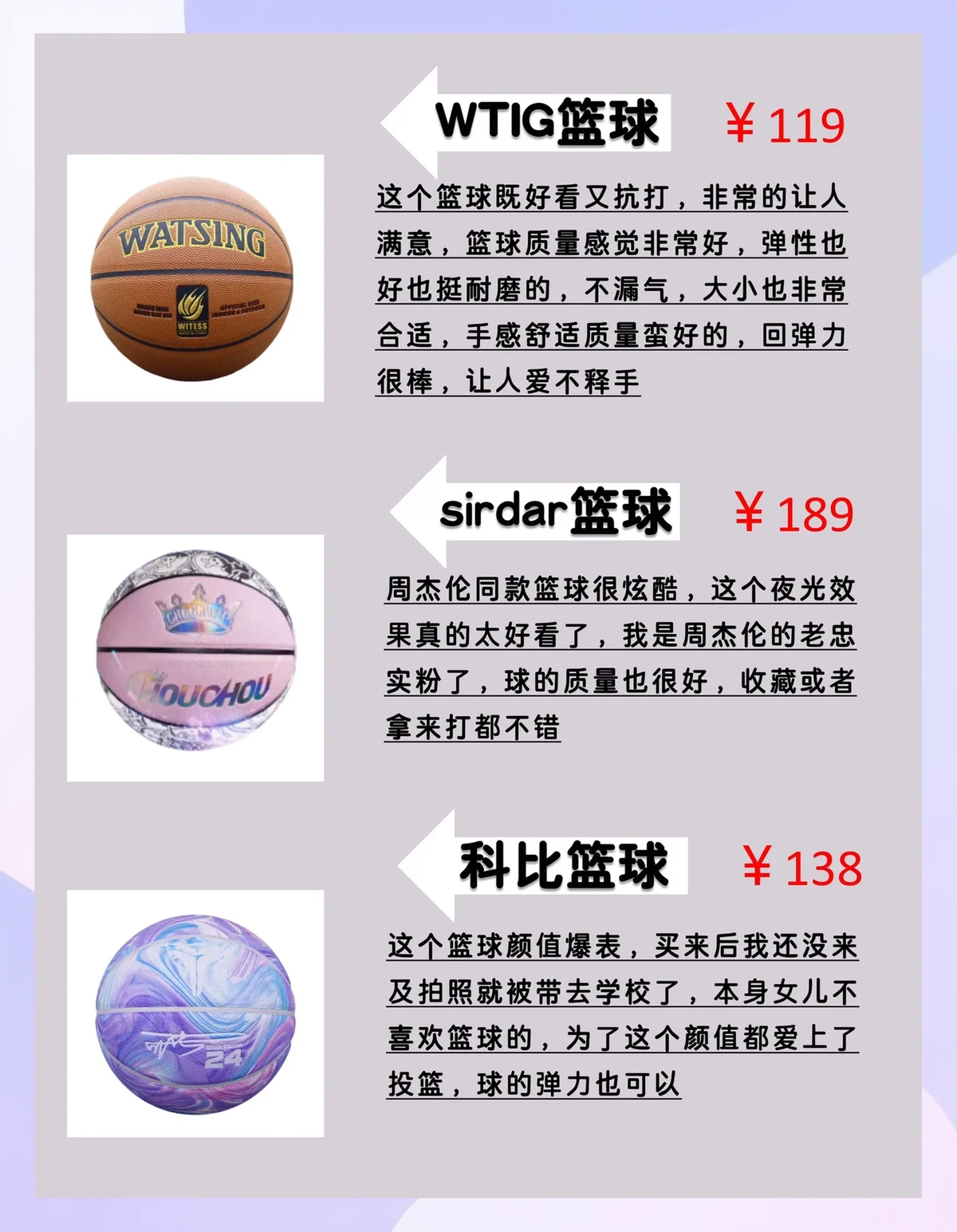 篮球一周训练计划控球后卫_0